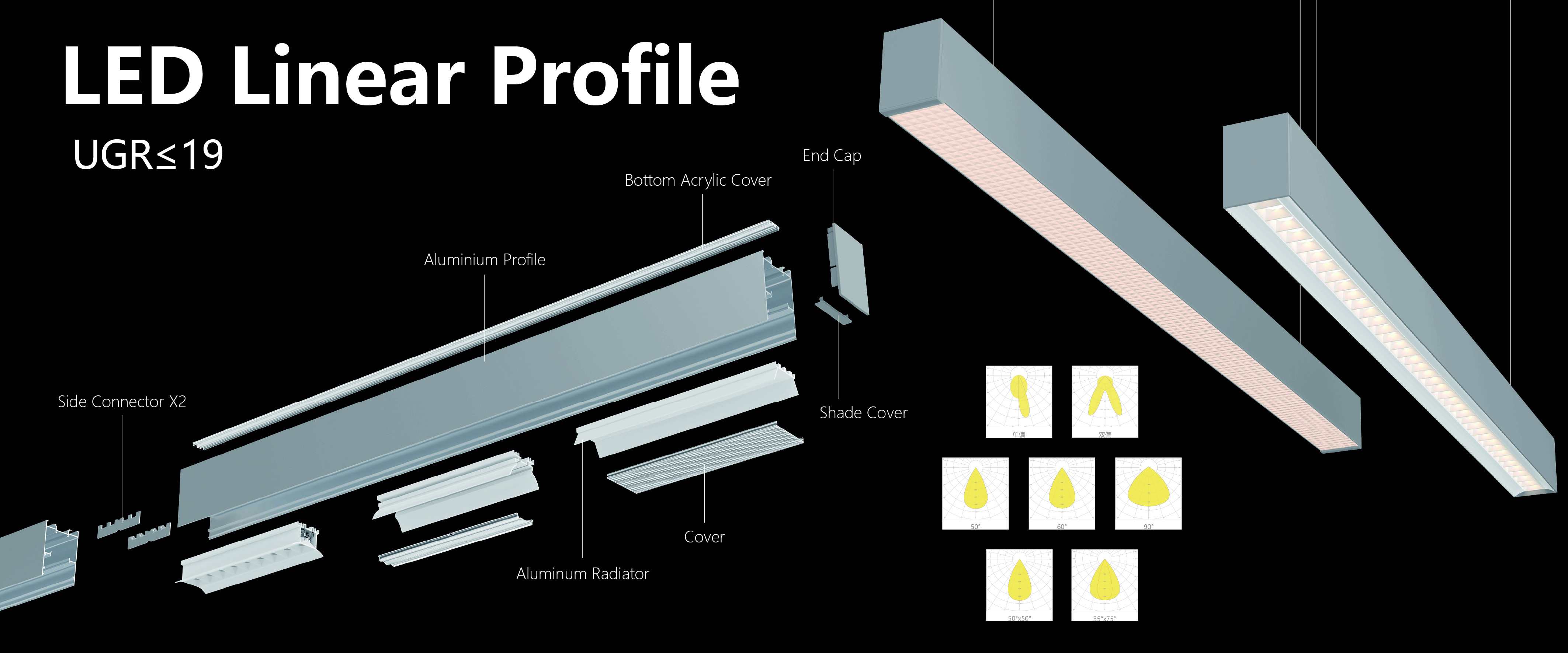 Qualidade Perfil conduzido de alumínio fábrica